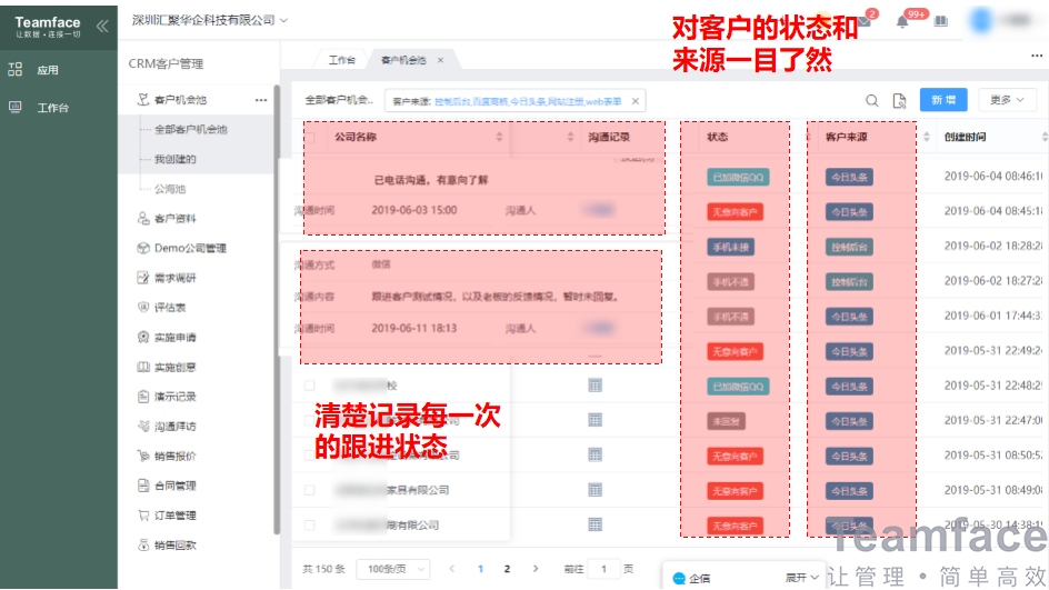 一旦用錯外貿管理軟件，企業(yè)的銷售額也會跟著下降