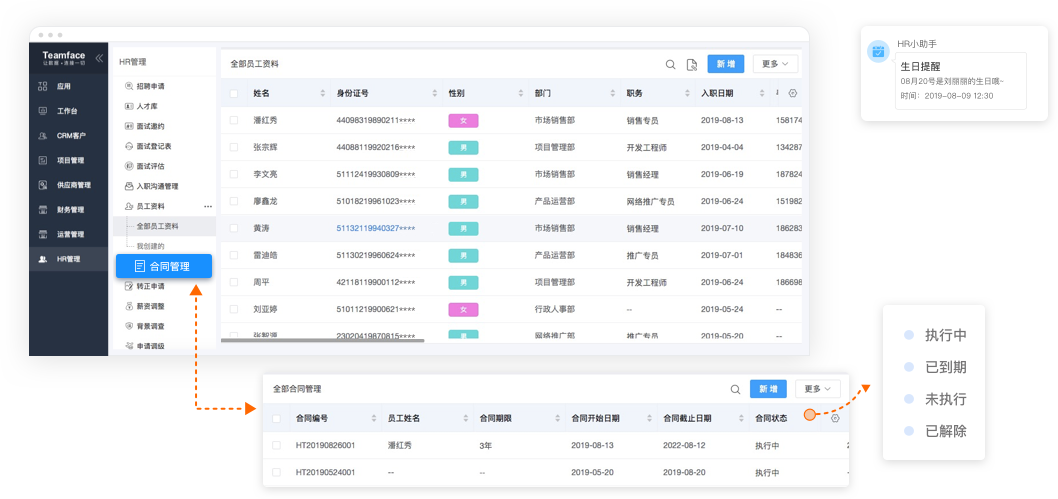 EAP與HR的事，你知道多少？