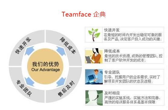 Teamface CRM一款可自由定制的企業(yè)級(jí)開源CRM產(chǎn)品