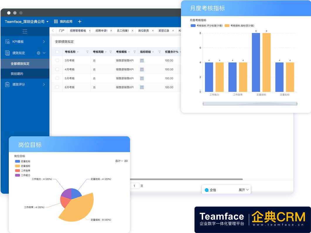 2021年最新人力資源管理eHR系統(tǒng)軟件排名！企業(yè)都在看