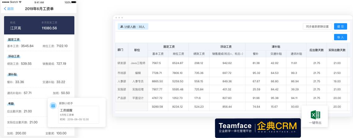公司該用或該換人事薪資系統(tǒng)了嗎？怎么評估判斷呢？