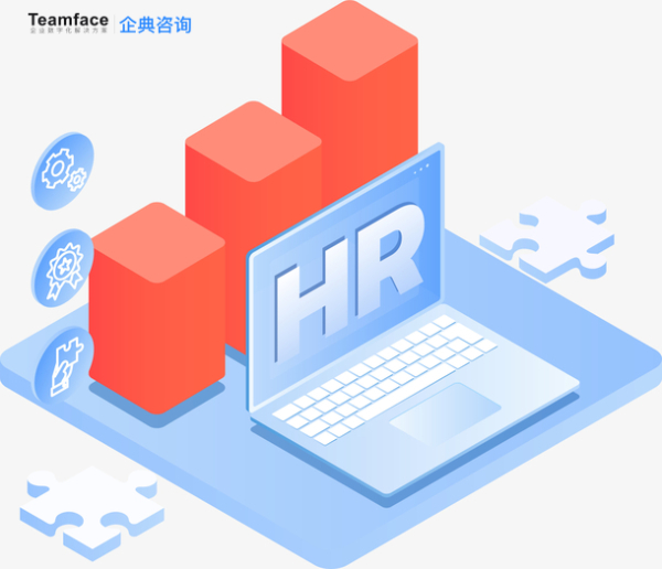 企業如何選擇HR人力資源管理系統？