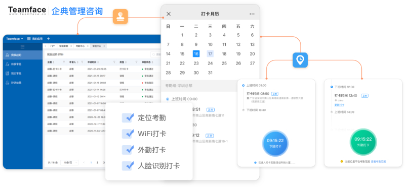HR人力資源管理系統的價格是多少？2022年HR系統價格指南