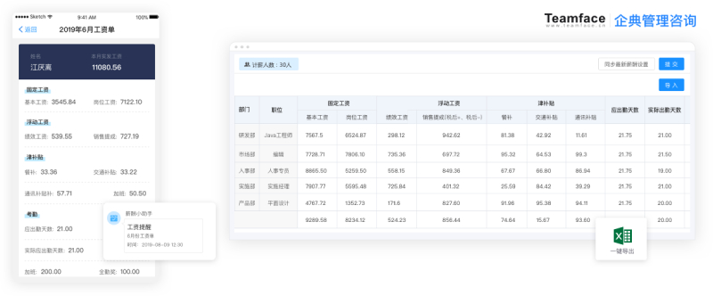 HR人力資源管理系統的價格是多少？2022年HR系統價格指南