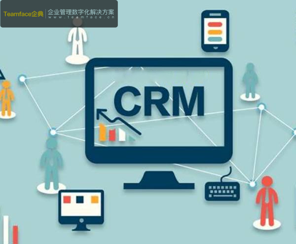 選擇最適合你業務的免費CRM客戶管理系統，并且是可持續拓展的！